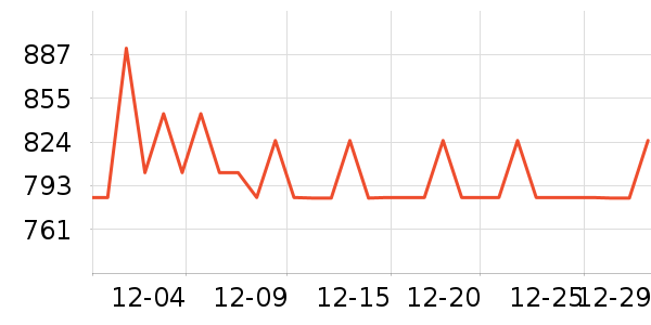 ������۲ʲ;���װ��ʷ�۸�