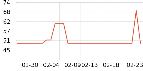 �����鰮�����ʷ�۸�