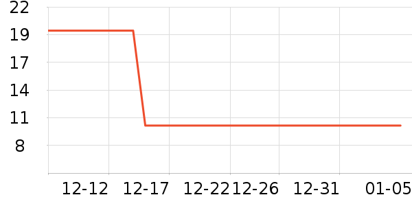 ����������ױ������ʷ�۸�