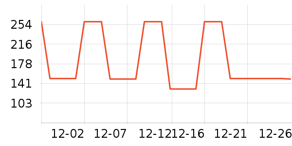 361���˶�Ь��ʷ�۸�