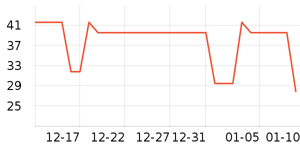 ���ǿں���ʷ�۸�