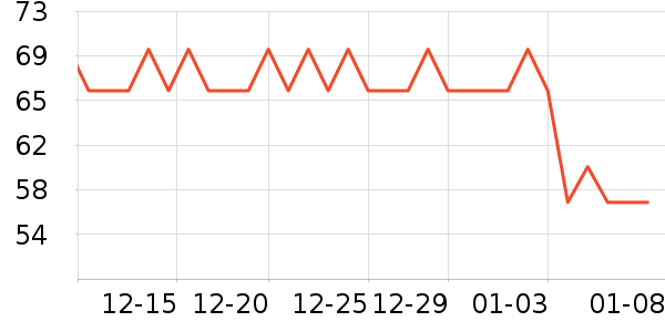 ���/������ʷ�۸�