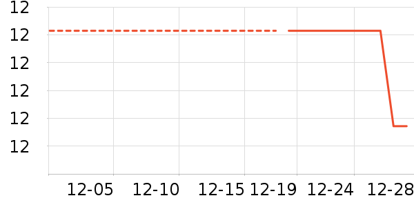 ����/����/������ʷ�۸�