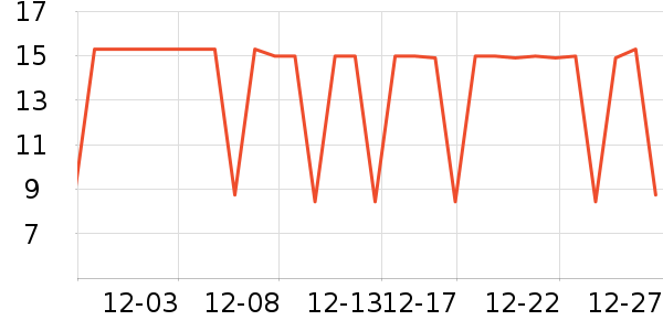 Ľɫ������ʷ�۸�