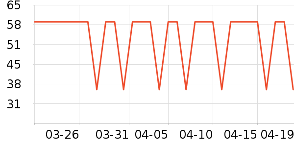 ���ʳ���������ʷ�۸�