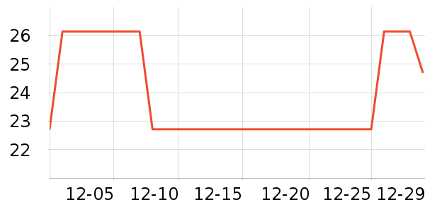 ��â�ֻ���������ʷ�۸�