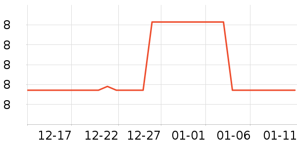 ֲ�������Ҿ���Ʒ��ʷ�۸�