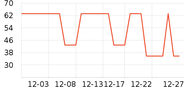 �������ϱ��ɻ���ʷ�۸�