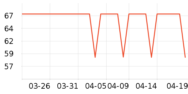 ��Ĥ������ʷ�۸�