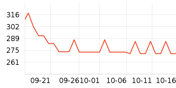 ���˴����˶�������ʷ�۸�