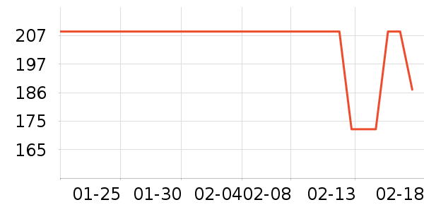 �����ҵ������ʷ�۸�