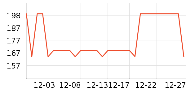 ����������ͯë��/��֯����ʷ�۸�