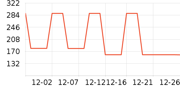 ����Ůʽţ�п�/���п�/�̿���ʷ�۸�