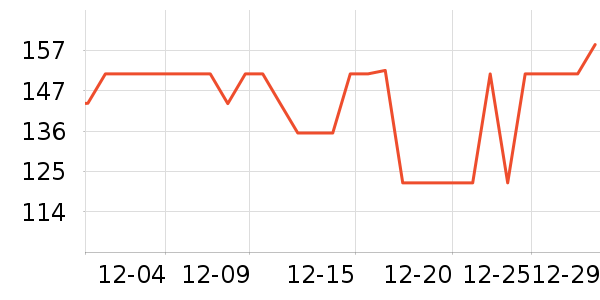 �������̹���ʷ�۸�