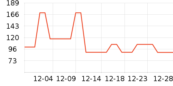 ��������������/����/������ʷ�۸�