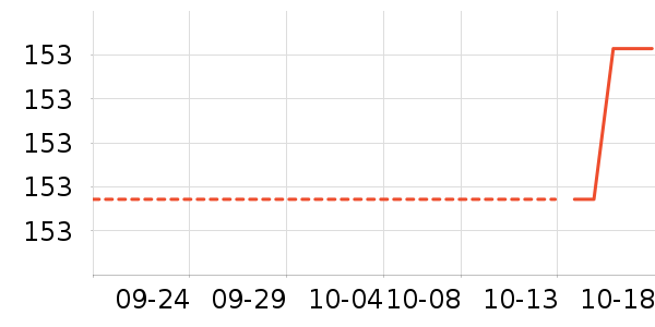 ������ʷ�۸�