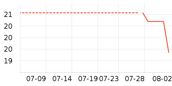 �������綯���������ʷ�۸�