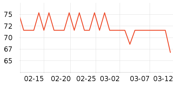 ������ʪ����ʷ�۸�