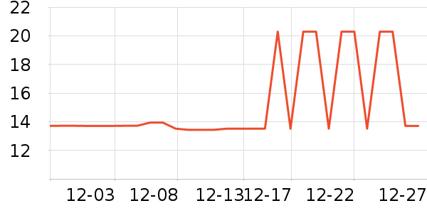 ��ɯ�ٴ���Ůװ��ʷ�۸�