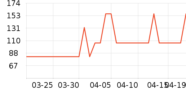 �ļ����������ʷ�۸�