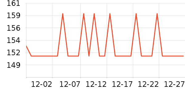 �������̹���ʷ�۸�