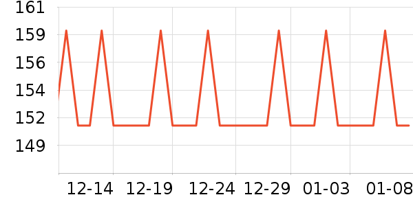 �������̹���ʷ�۸�