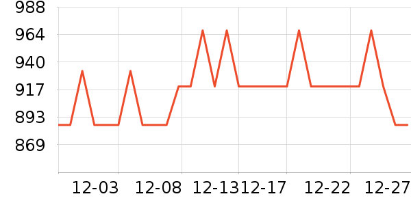 �Ϳ��˶�Ь��ʷ�۸�