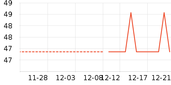 ������ױƷ��ʷ�۸�