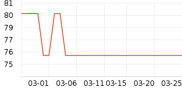 �����ġ�������ͯ���¿���ʷ�۸�