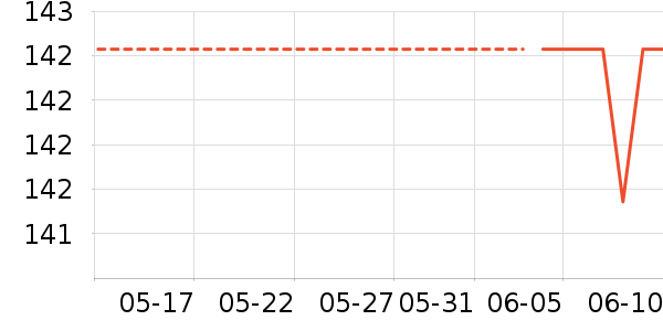 Ůʿ��Ь��ʷ�۸�