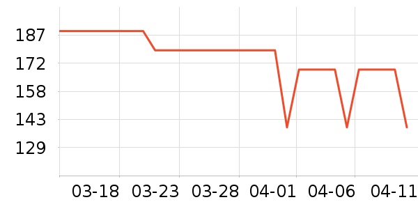 ��ͯT����ʷ�۸�