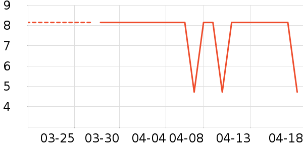 ����ֽƷʪ����ʷ�۸�