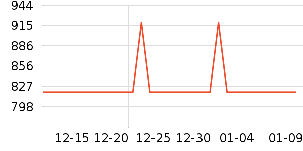 �˾ż�������ʷ�۸�