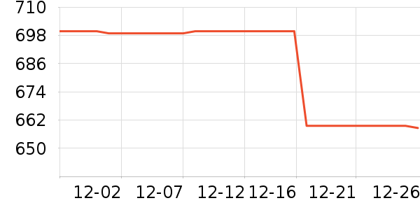 ���ջ����װ��ʷ�۸�