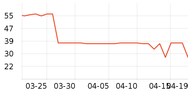 �۲ݼ����廤����װ��ʷ�۸�