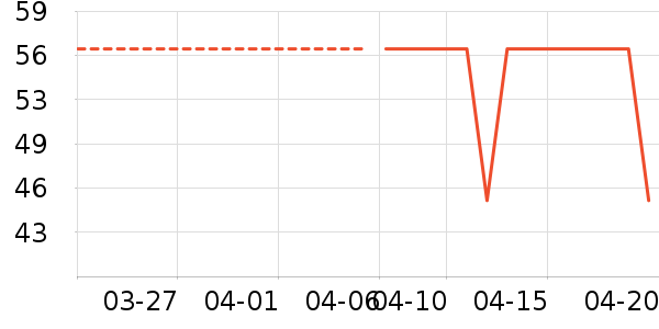 �ɶ���˼������ʷ�۸�