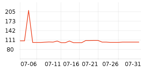 ������ʪ��ʷ�۸�