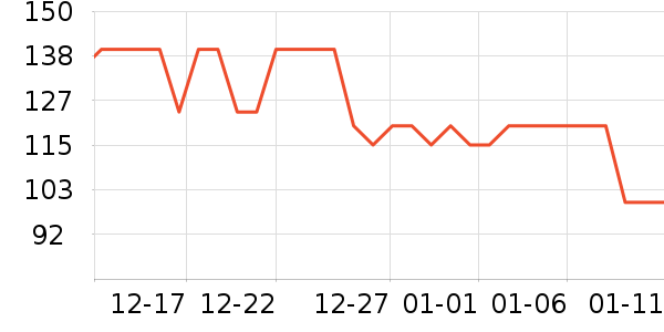 ��������������/����/������ʷ�۸�