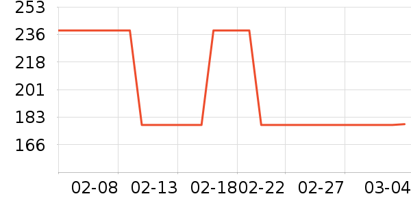 ����֮��Ůʽţ�п�/���п�/�̿���ʷ�۸�