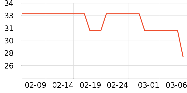 ��Ľ˯��/�Ҿӷ���װ��ʷ�۸�