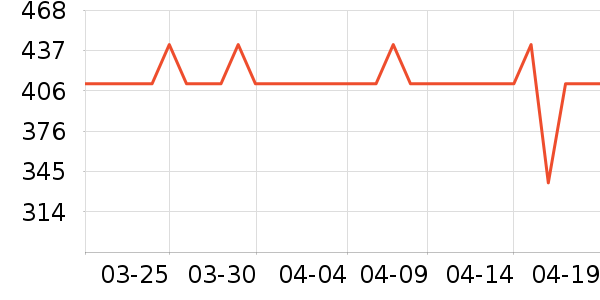 �ļ������ԡ������ʷ�۸�