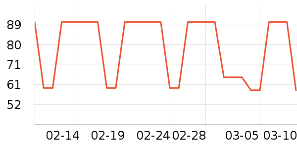 ¶������ԡ¶��ʷ�۸�