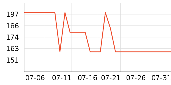 ��̩�繤������ʷ�۸�