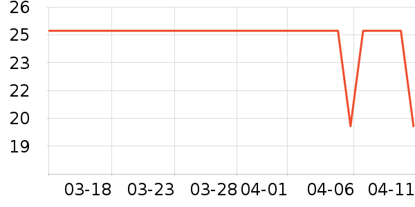 ����������ʷ�۸�