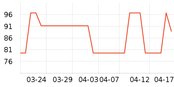 ��ͯë��/��֯����ʷ�۸�