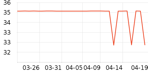 ����С����ͯ������ʷ�۸�