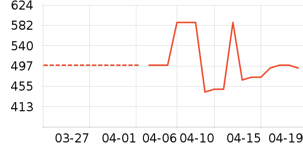 ���������װ��ʷ�۸�