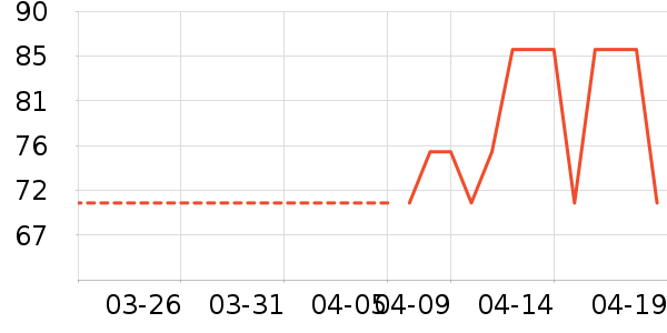 ������ʷ�۸�