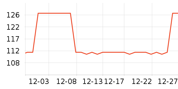 ����;����ʷ�۸�