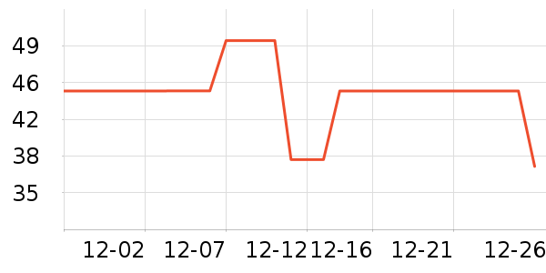 ���ú���ơ����ʷ�۸�